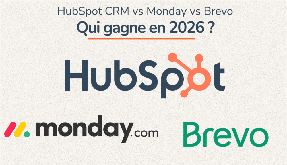 HubSpot CRM vs Monday.com vs Brevo : Quel est le meilleur choix en 2026 ? 10 Image de couverture comparative entre HubSpot CRM, Monday.com et Brevo pour le choix d'un logiciel CRM PME.