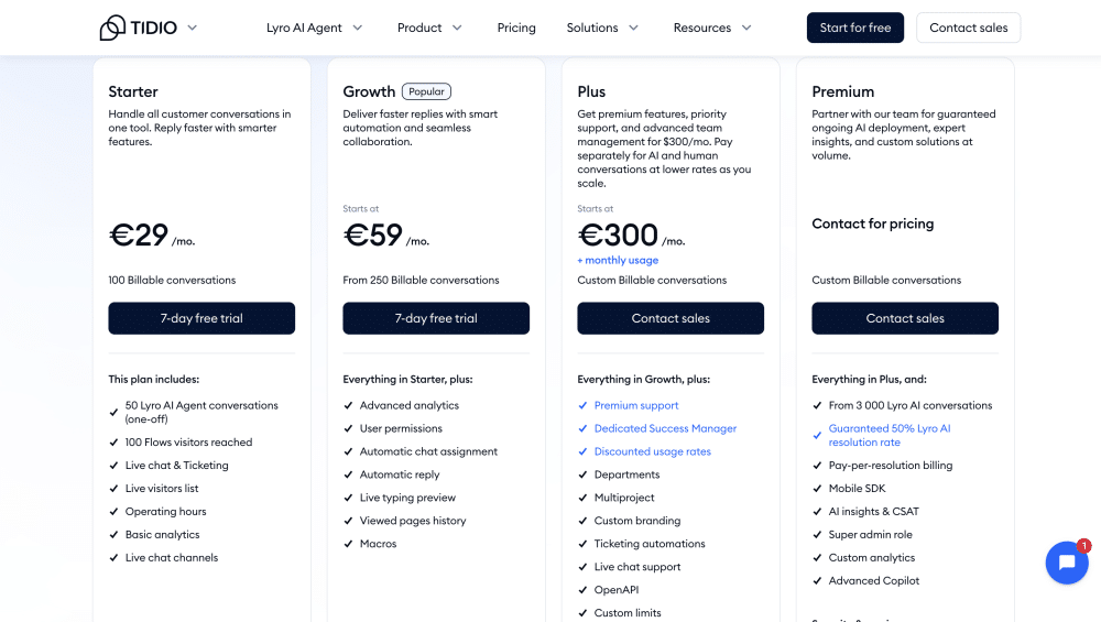 pricing-tidio-bis Suite pricing Tidio