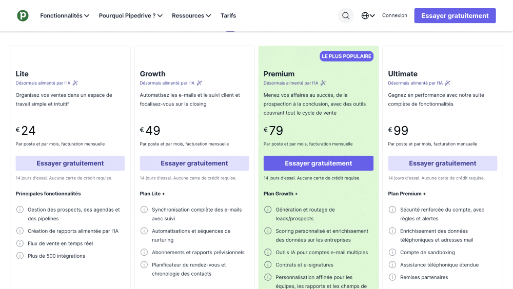 tarifs-pipedrive Tarifs Pipedrive