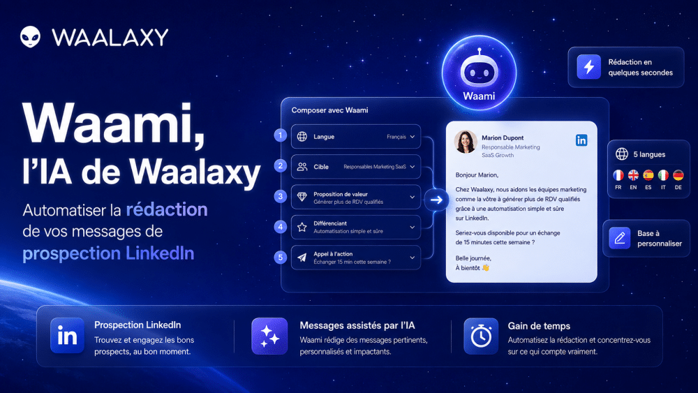 Waami, l'IA de Waalaxy : comment automatiser la rédaction de vos messages de prospection LinkedIn 4 ia-waalaxy-waami